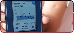 Continuous Glucose Monitoring - Arkansas Diabetes and Endocrinology Center Near Me in Little Rock, AR